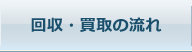 回収・買取の流れ